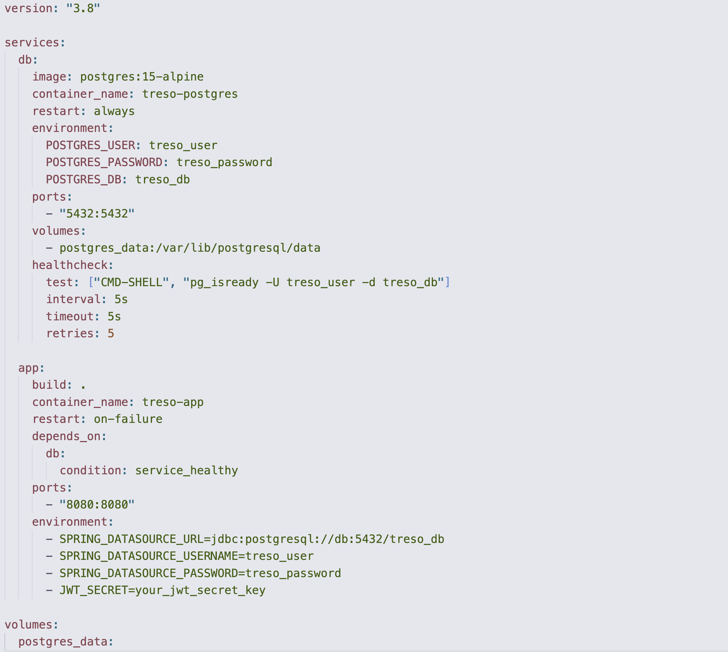 docker compose image